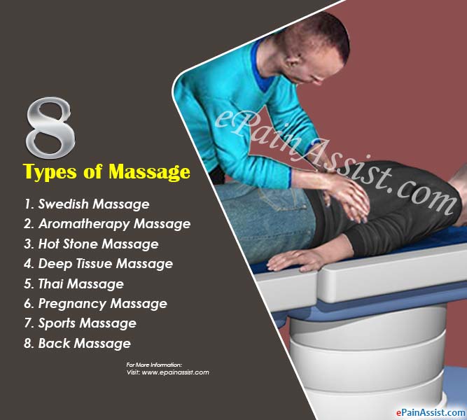 Massage 8 Types Of Massage Are Swedish Thai Sports Hot