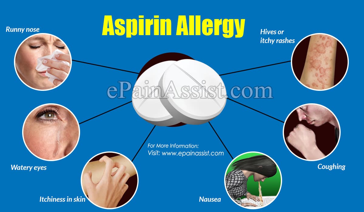 Аллергия на пластырь либры - фото презентация