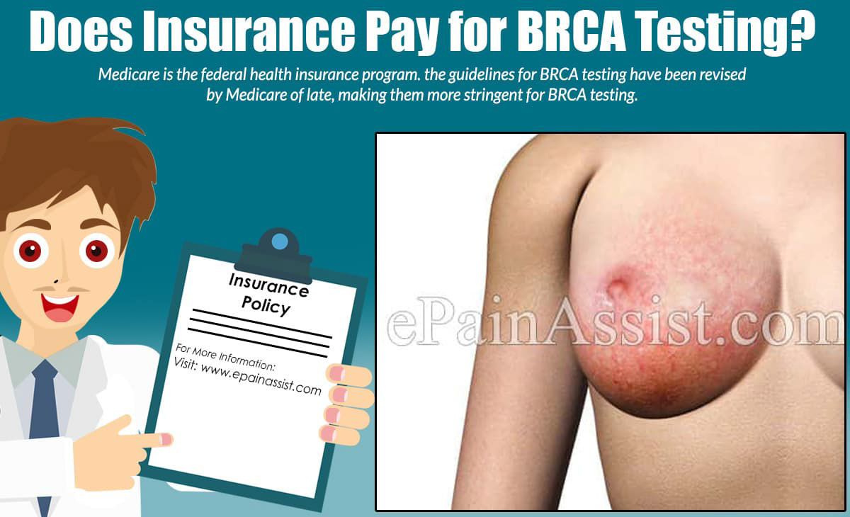 Does Insurance Pay for BRCA Testing?