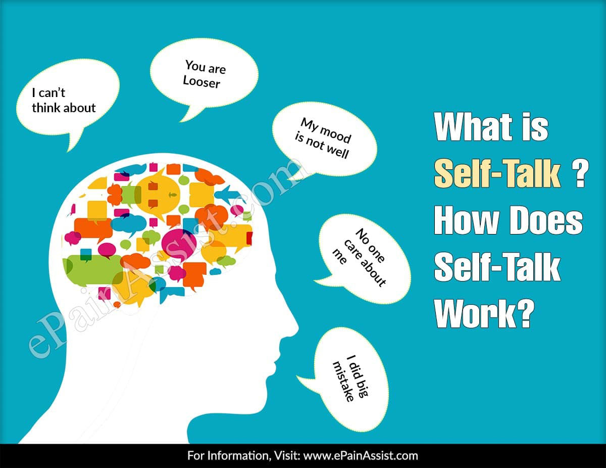 presentation on self talk
