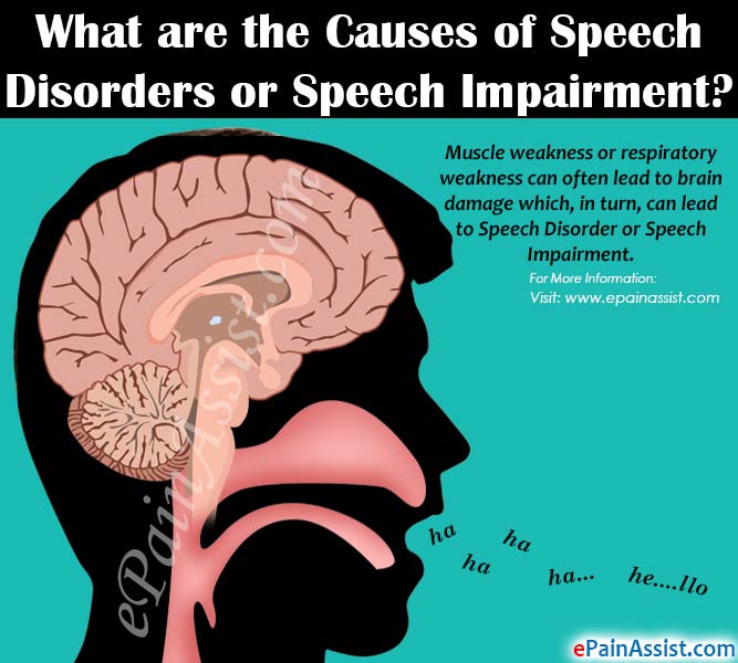 is speech impairment a disability