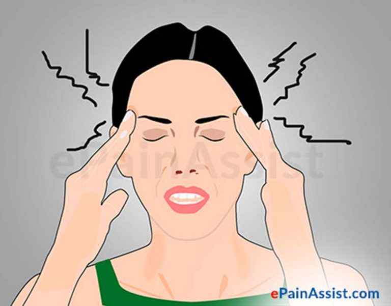 Classification and Types of Headache: Primary Headaches, Secondary Headaches