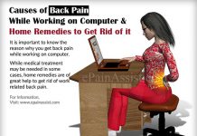 Causes of Back Pain While Working on Computer & Home Remedies to Get Rid of it