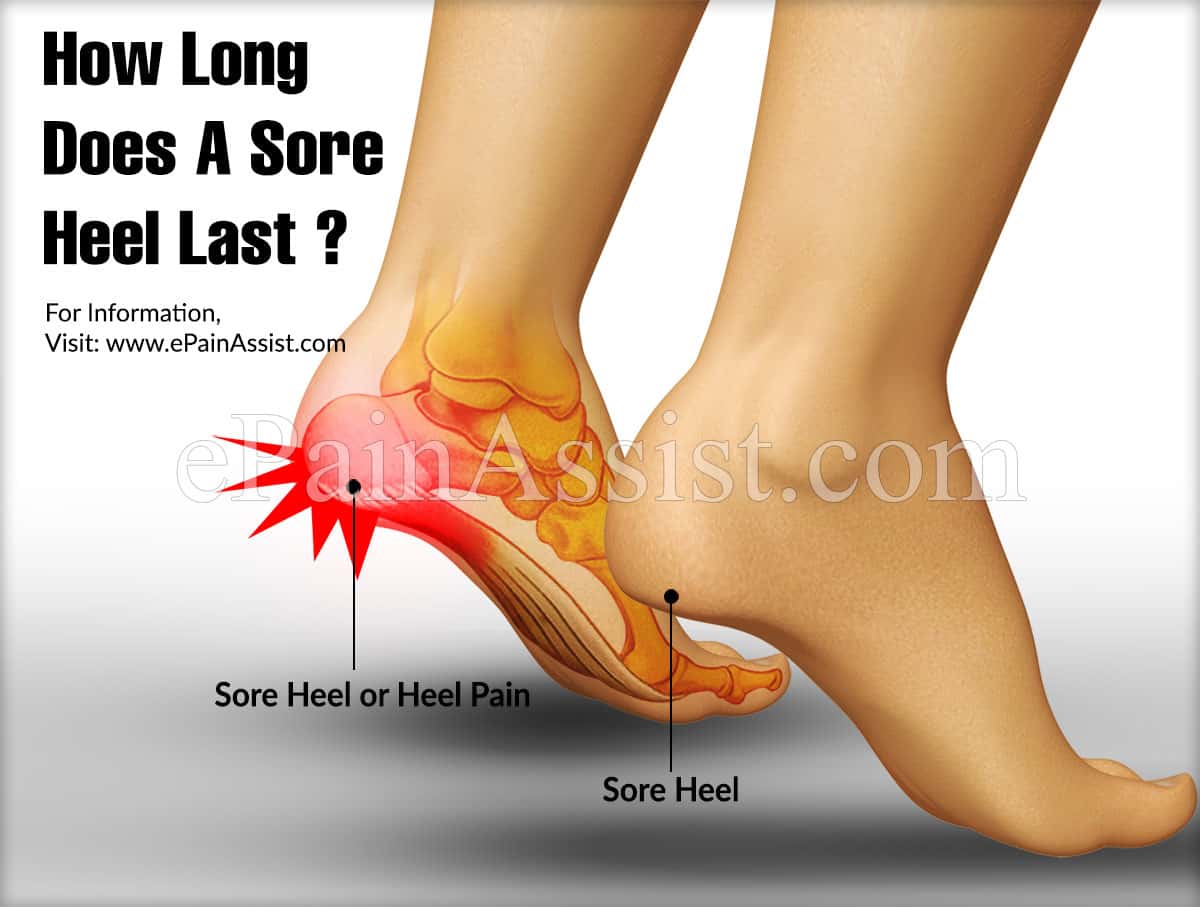 sore heel of foot