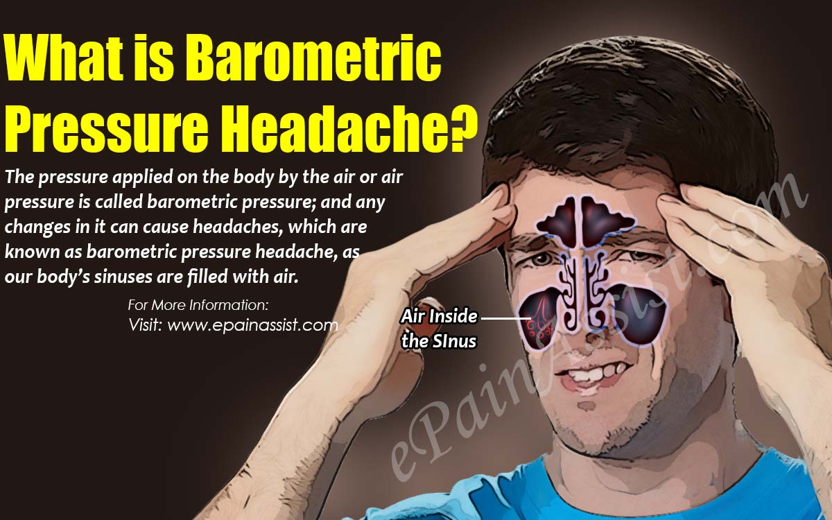 Sinus Pressure Headache Symptoms