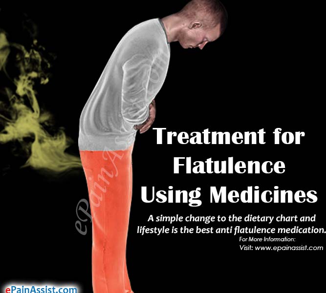 Treatment for Flatulence Using Medicines