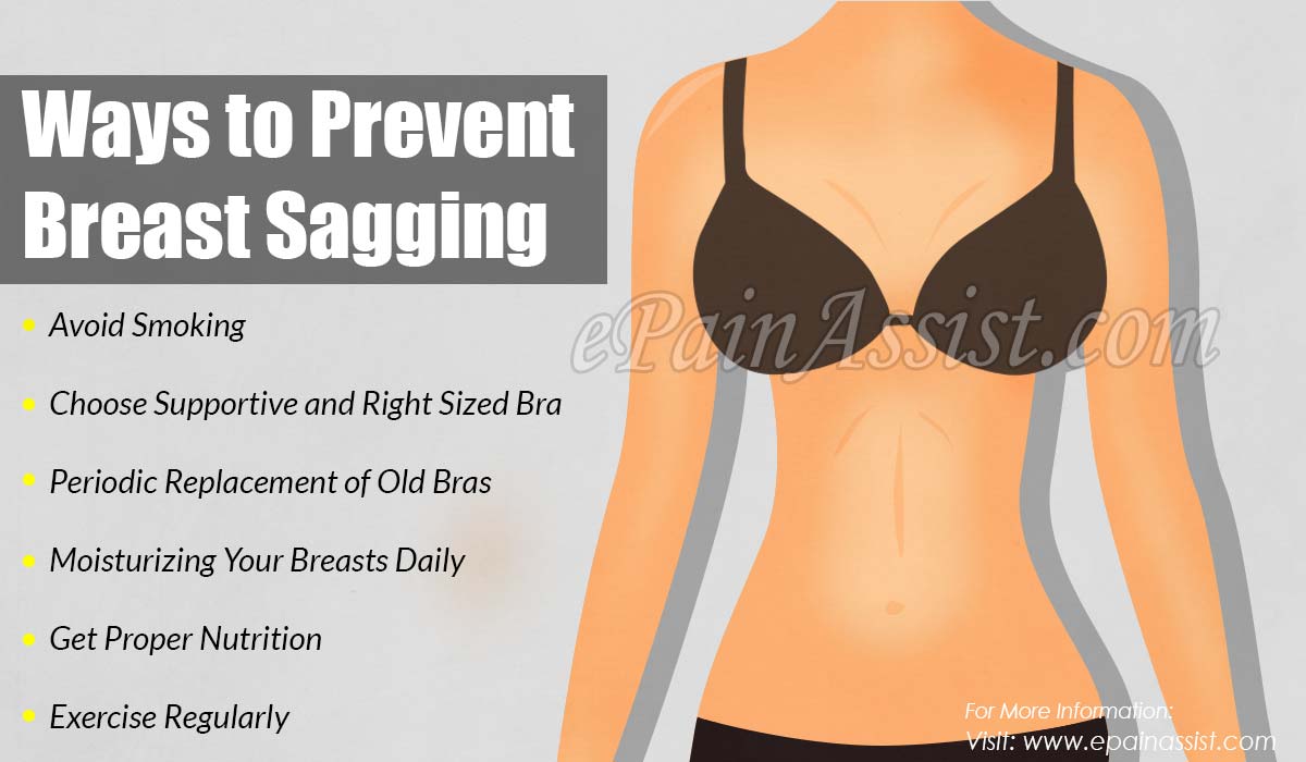 Breast Structure & Ways to Prevent Breast Sagging