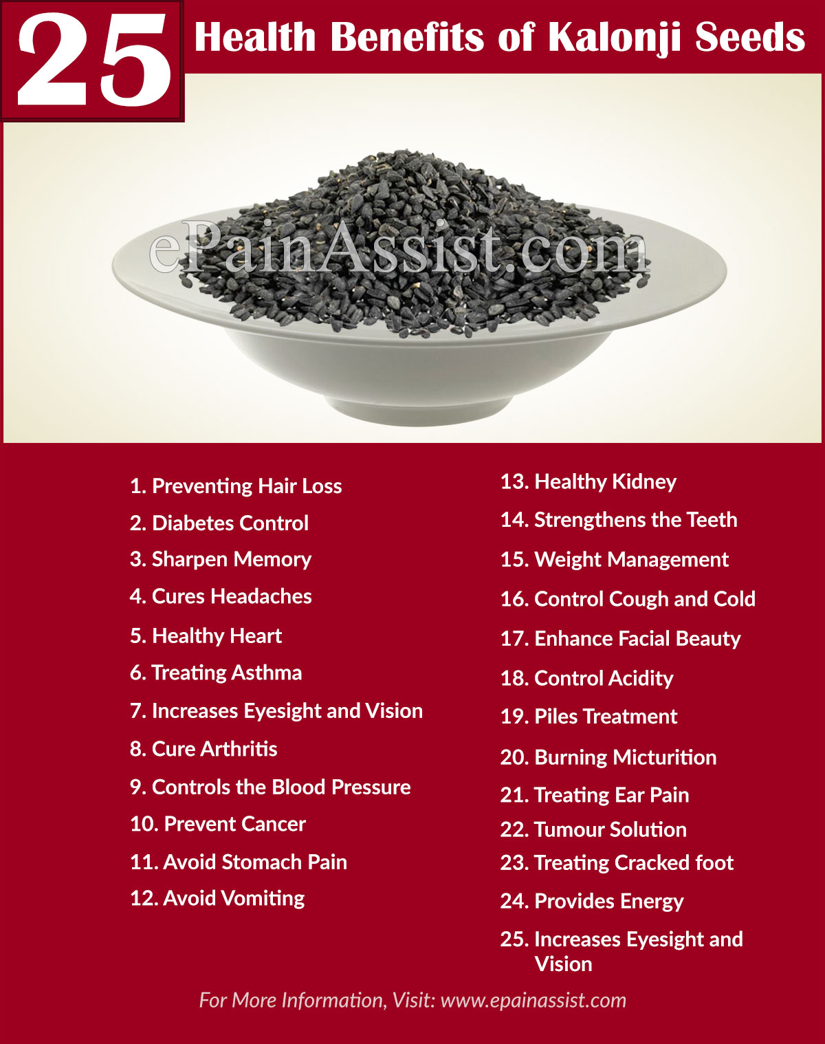 Top 175+ How to use nigella seeds for hair growth - Whendannymetsally.com