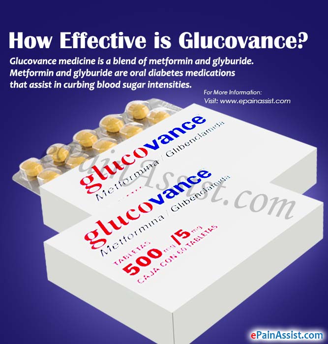 glucovance side effects