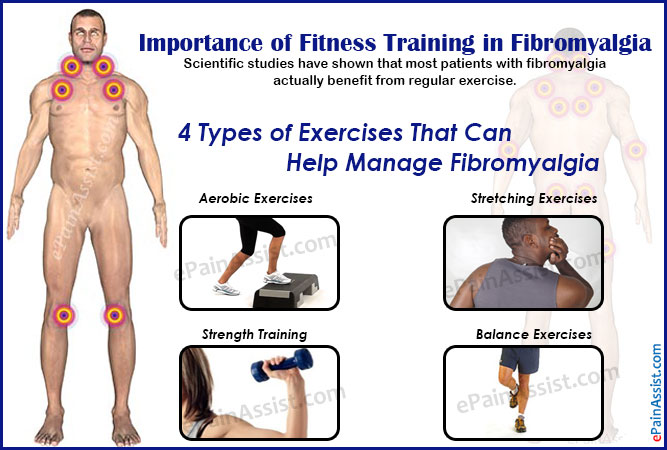 10 Best Exercises for Fibromyalgia