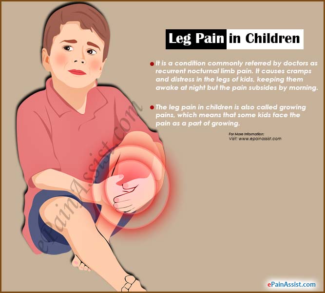 Leg Pain In Children