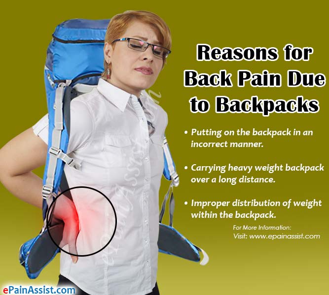 Reasons for Back Pain Due to Backpacks