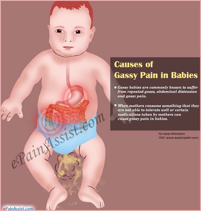 gassy newborn