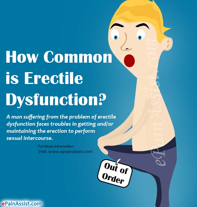 how-common-is-erectile-dysfunction.jpg