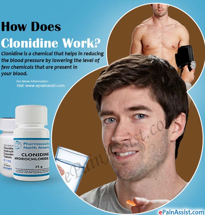 How Does Clonidine Work?