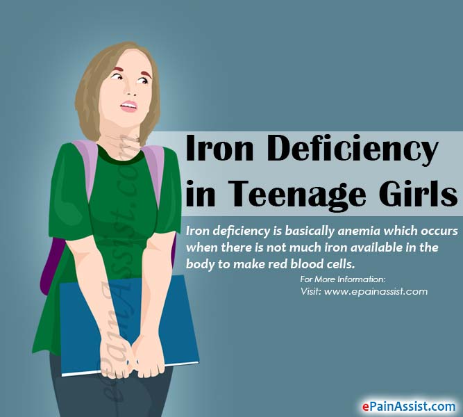 How To Fix Iron Deficiency