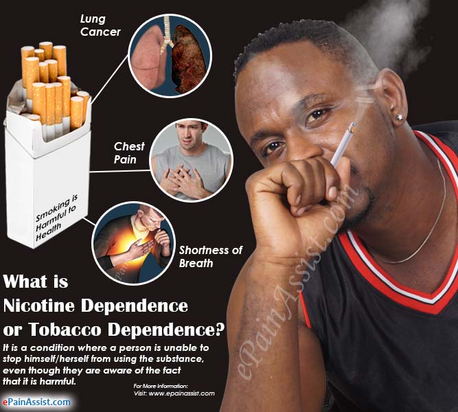 What is Nicotine Dependence or Tobacco Dependence?